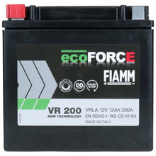 Load image into Gallery viewer, MERCEDES BENZ A250 OEM Auxiliary Battery-Motor Vehicle Parts-wirewire-www.wirewire.co.za
