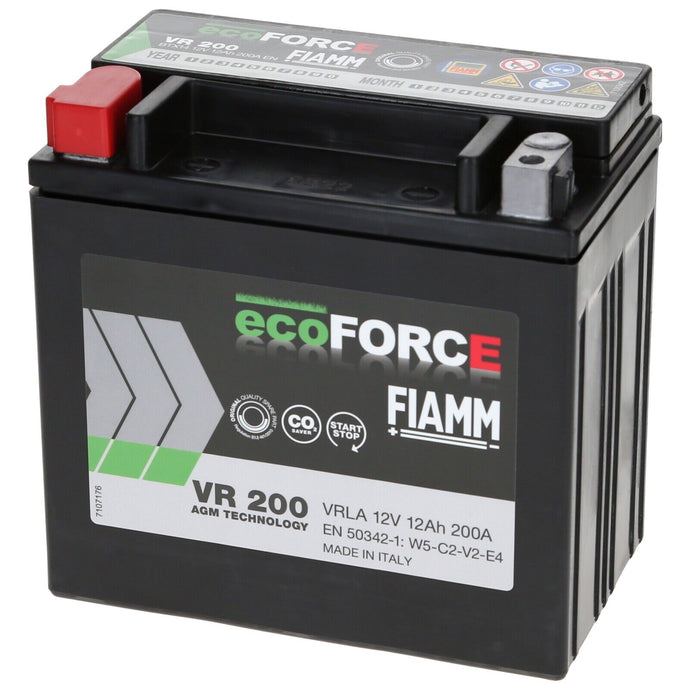 MERCEDES BENZ A250 OEM Auxiliary Battery-Motor Vehicle Parts-wirewire-www.wirewire.co.za