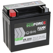 Load image into Gallery viewer, MERCEDES BENZ S500 OEM Auxiliary Battery to replace FIAMM 12V12AH-Motor Vehicle Parts-wirewire-www.wirewire.co.za
